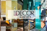 What is your decorating style quiz hgtv