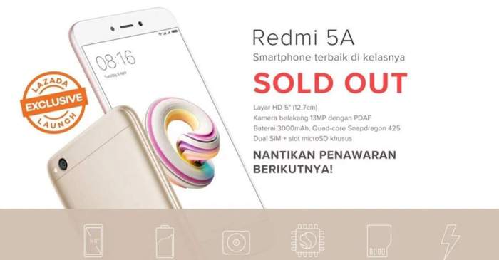 Daftar harga hp xiaomi redmi 5a second