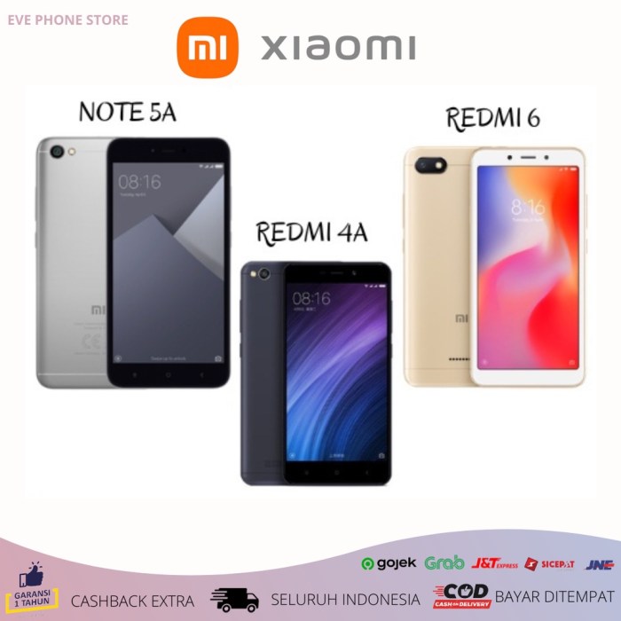 Xiaomi 5a note redmi prime malaysia price mesramobile overview